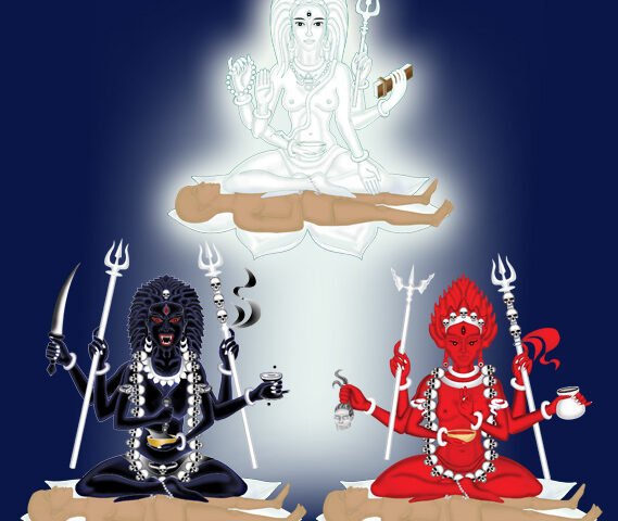 Guhya Kali and the Sacred Structure of Kali Tryara Puja