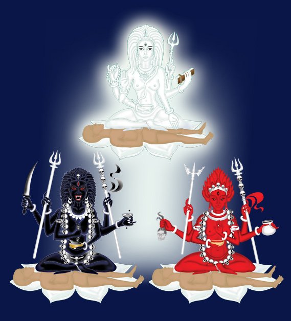 guhya kali - para, apara, parapara or paratpara
